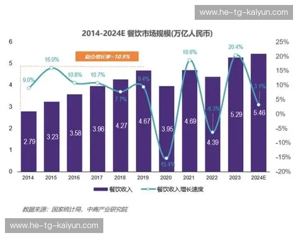 开云体育周报：穿透赛场的洞察与趋势解读